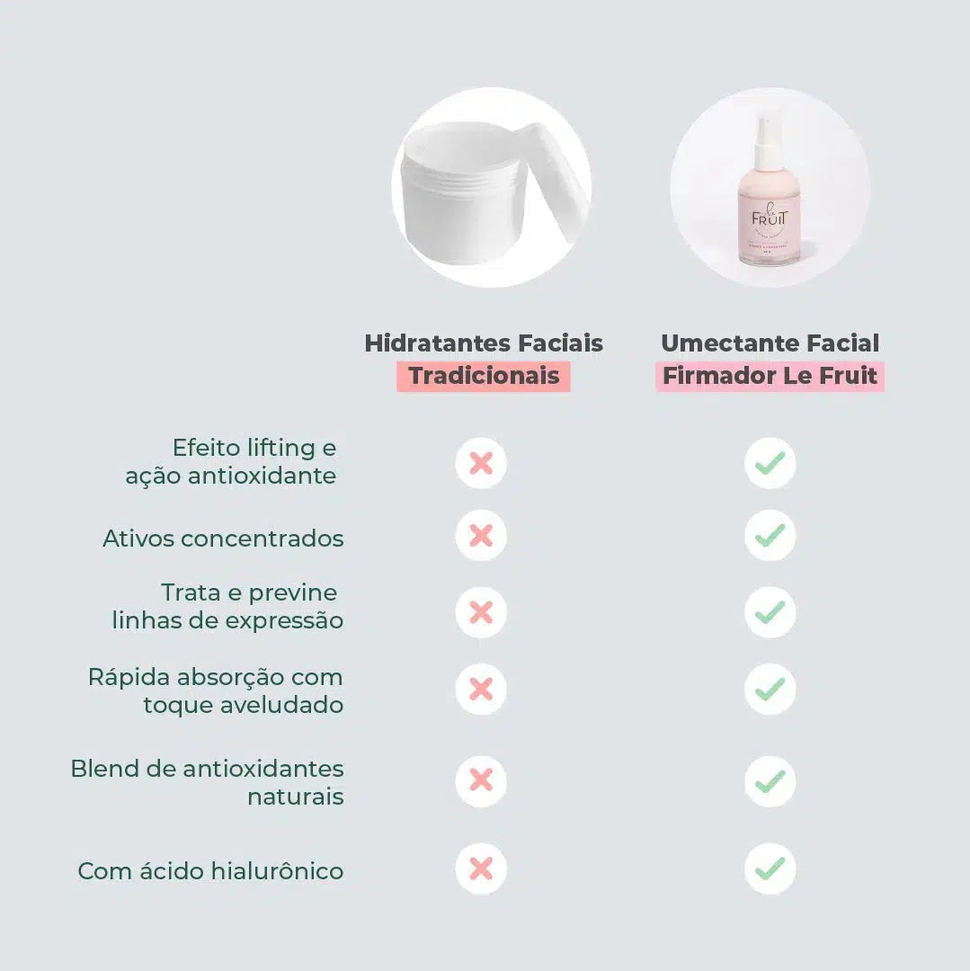 Umectante Facial Firmador Hibisco e Framboesa