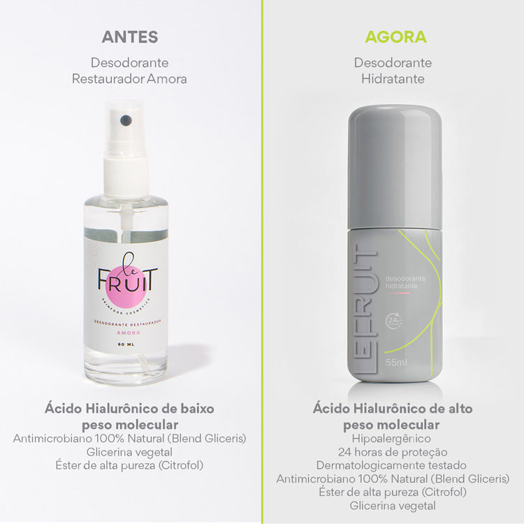 Desodorante Hidratante